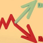 Stock market and leading economic indicator