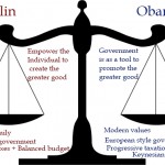Palin vs Obama
